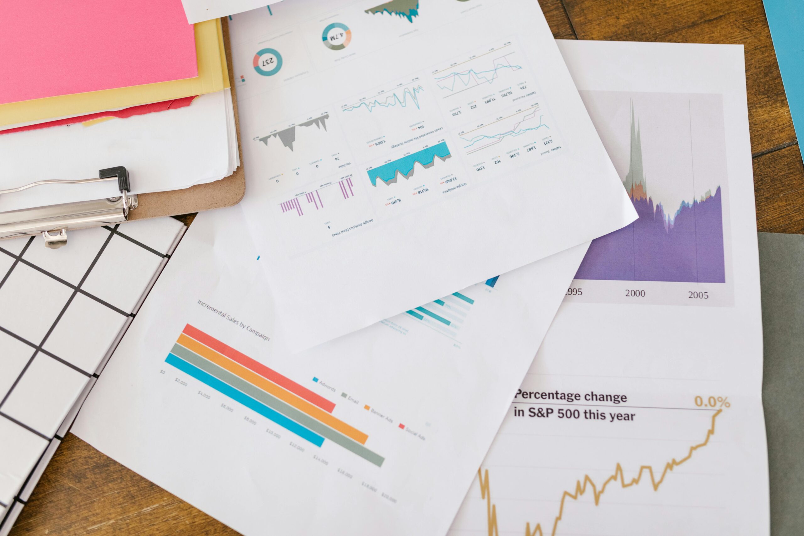 Analytics & Performance